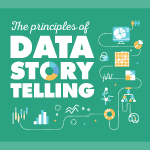 The Principles of Data Storytelling