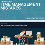 The eight biggest time management mistakes and how to avoid them