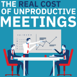 The Real Cost of Unproductive Meetings