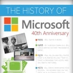 The History of Microsoft at 40