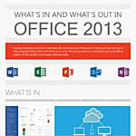 What's in and what's out in Office 2013?