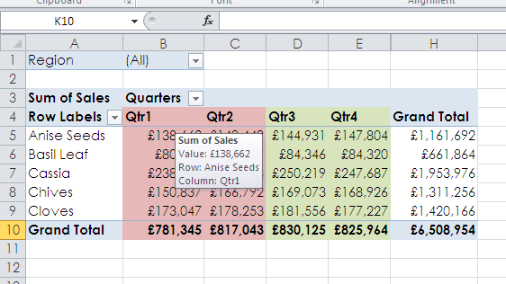 adding-a-calculated-item-to-a-pivot-table-in-excel-2010