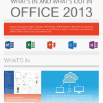 office 2013 infographic